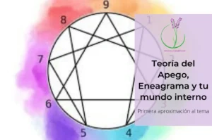 Teoría del Apego y Eneagrama